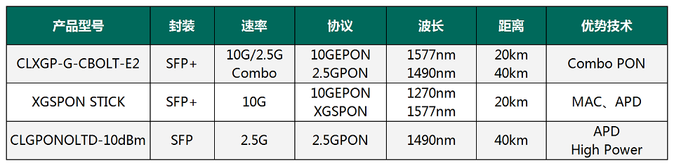 新建 XLS 工作表_Sheet3.png