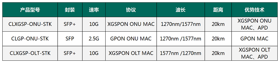 新建 XLS 工作表_Sheet3.png